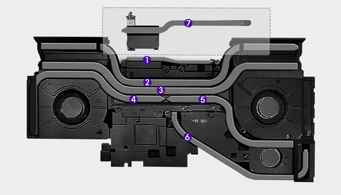 ALIENWARE M18全面评测：酷睿i9HX+RTX 4080，巨屏游戏神器